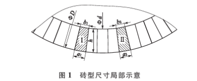 圖片1